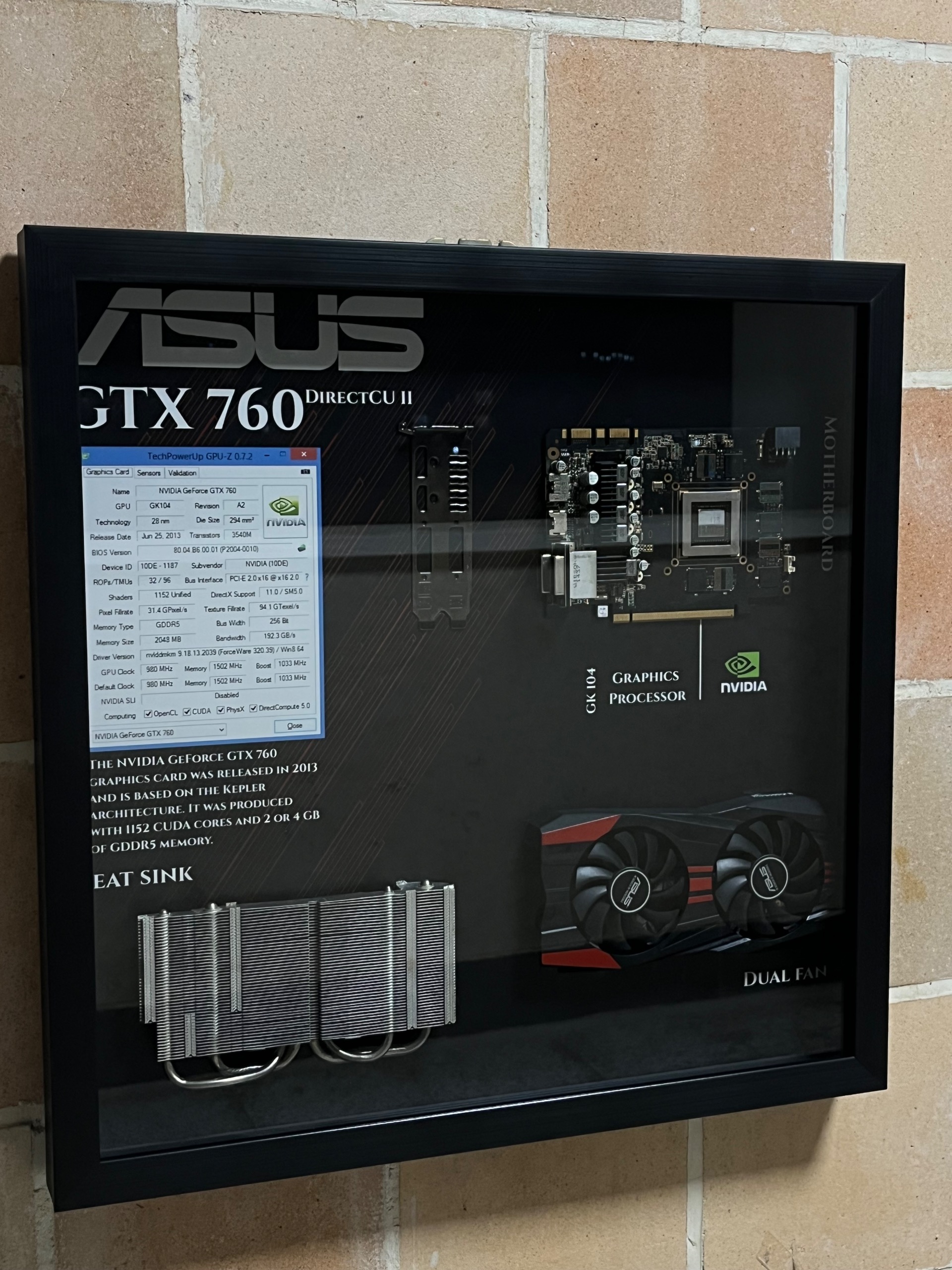 تابلو کلکسیونی کارت گرافیک