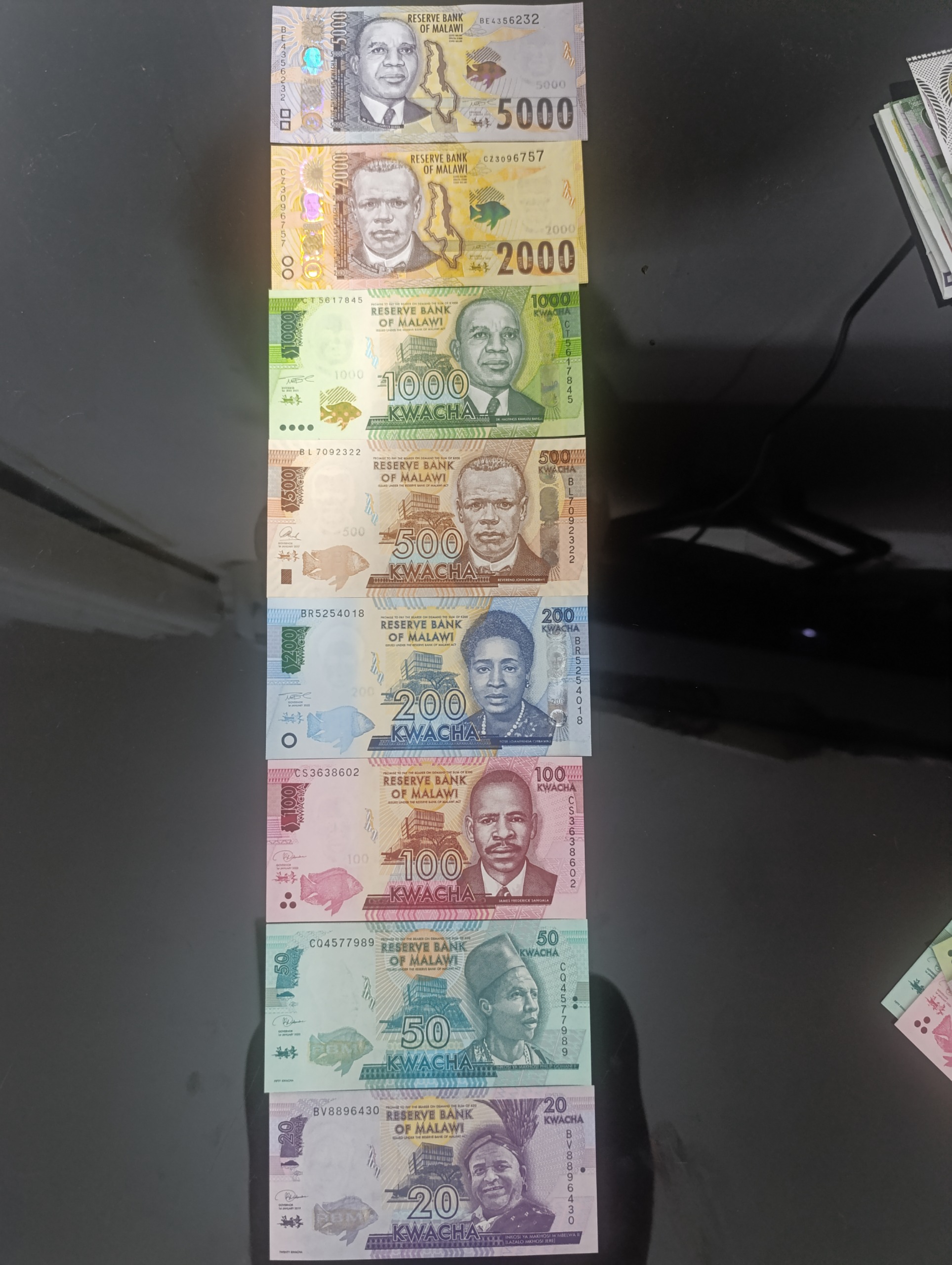  ست کامل  کواچا مالاوی جدید20تا5000