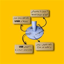 چراغ