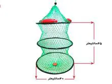 تور