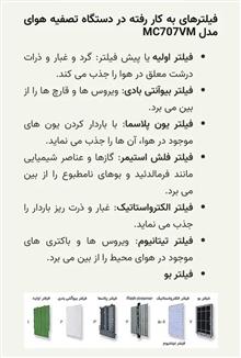 تصفیه