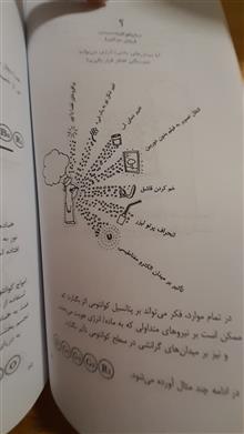 فیزیک