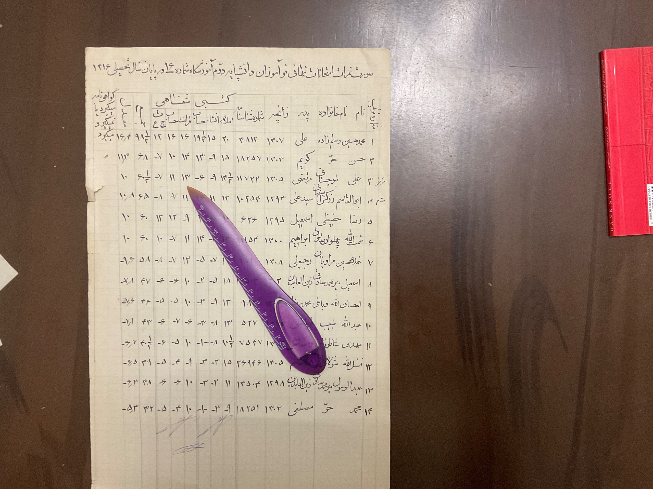 صورت نمرات نو اموزان 1316