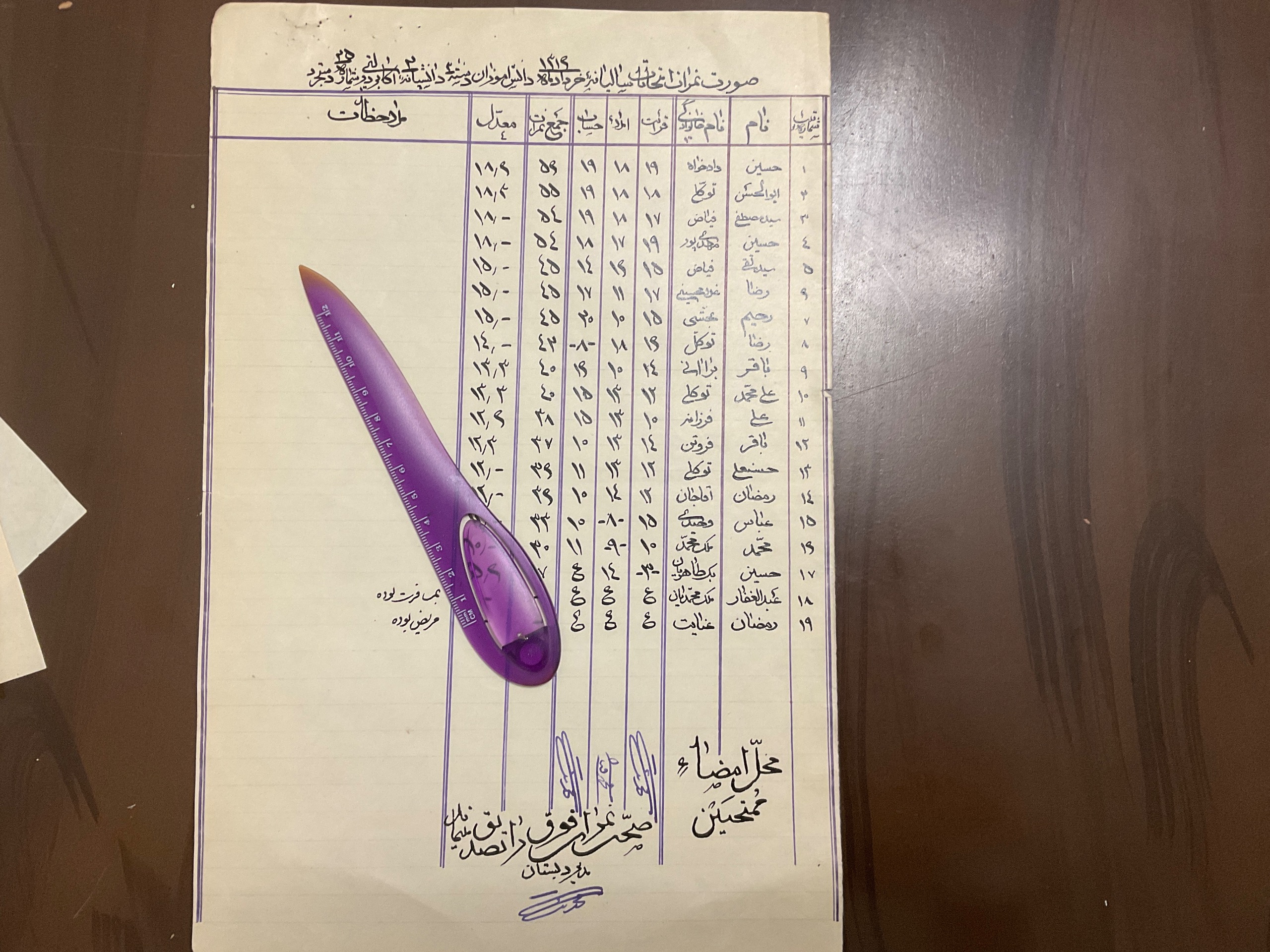 صورت نمرات امتحانی 1316