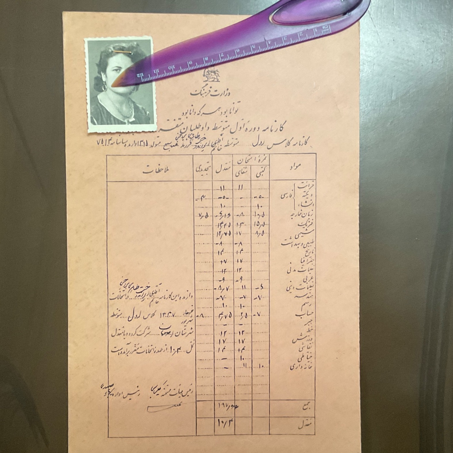 کارنامه دوره اول متوسطه