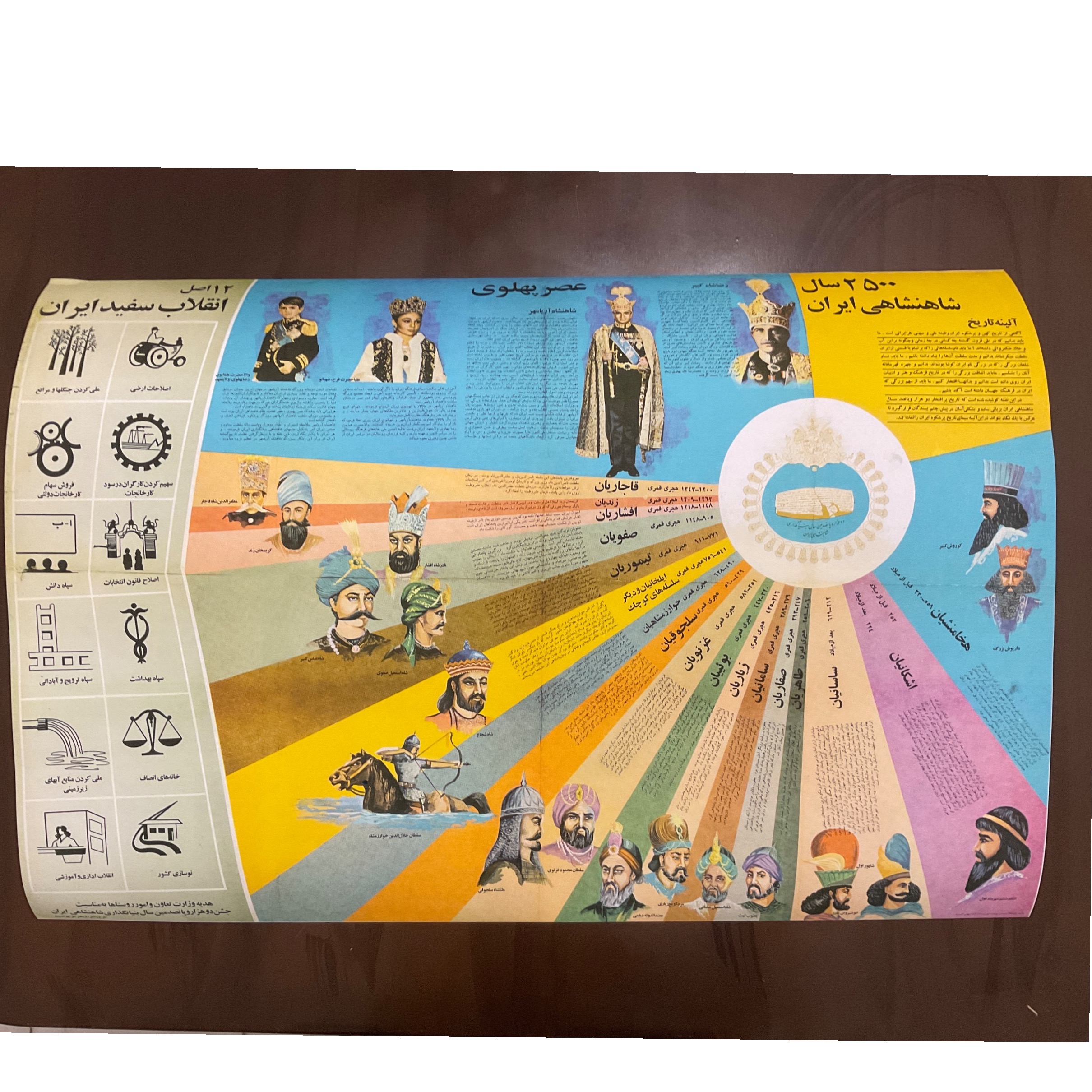 2500 سال شاهنشاهی ایران