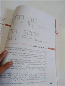 نقشه
