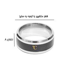 انگشتر