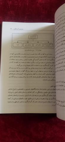 جغرافیای