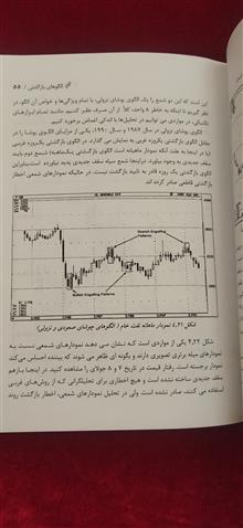 الگو