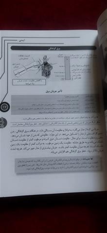 اهم