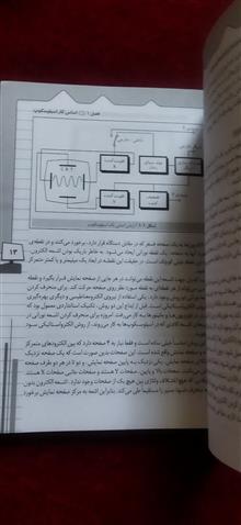 راهنمای