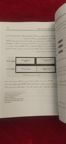 آموزش