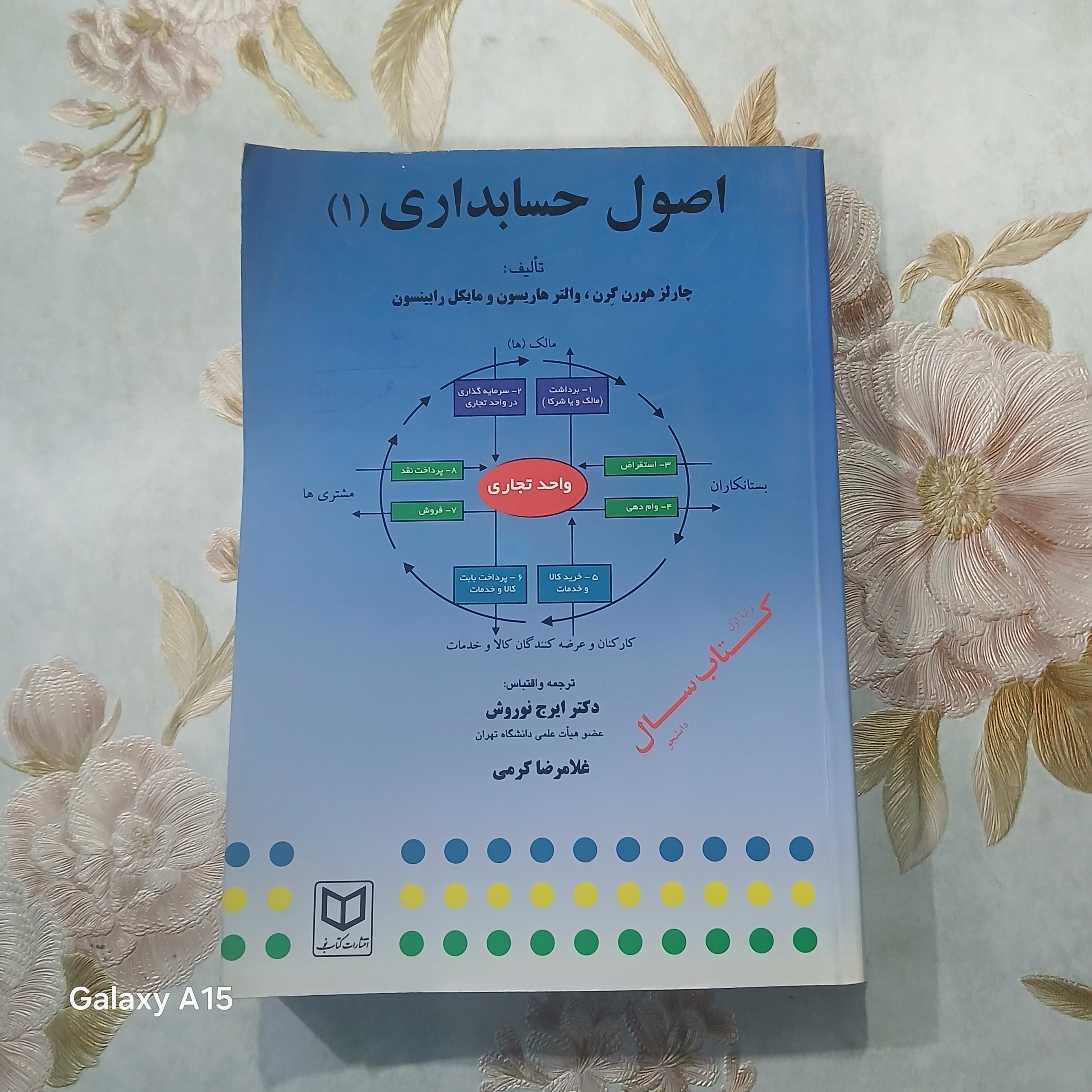 اصول حسابداری 1 _ایرج نوروش غلامرضا کرمی