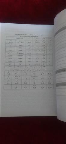 جاذبه