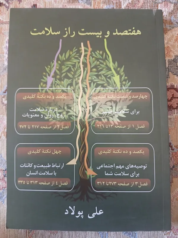هفتصد و بیست راز سلامت