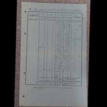 2کارنامه