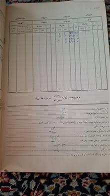 دفترچه