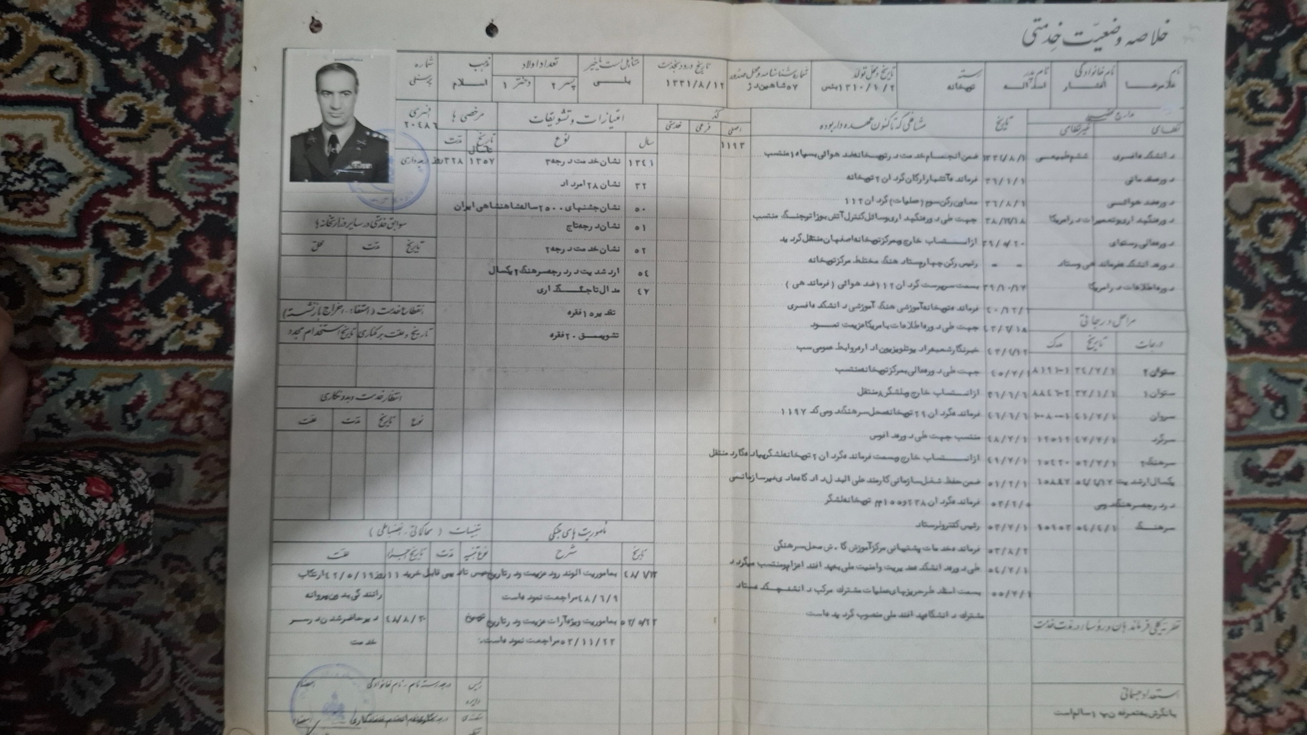 خلاصه وضعیت خدمتی