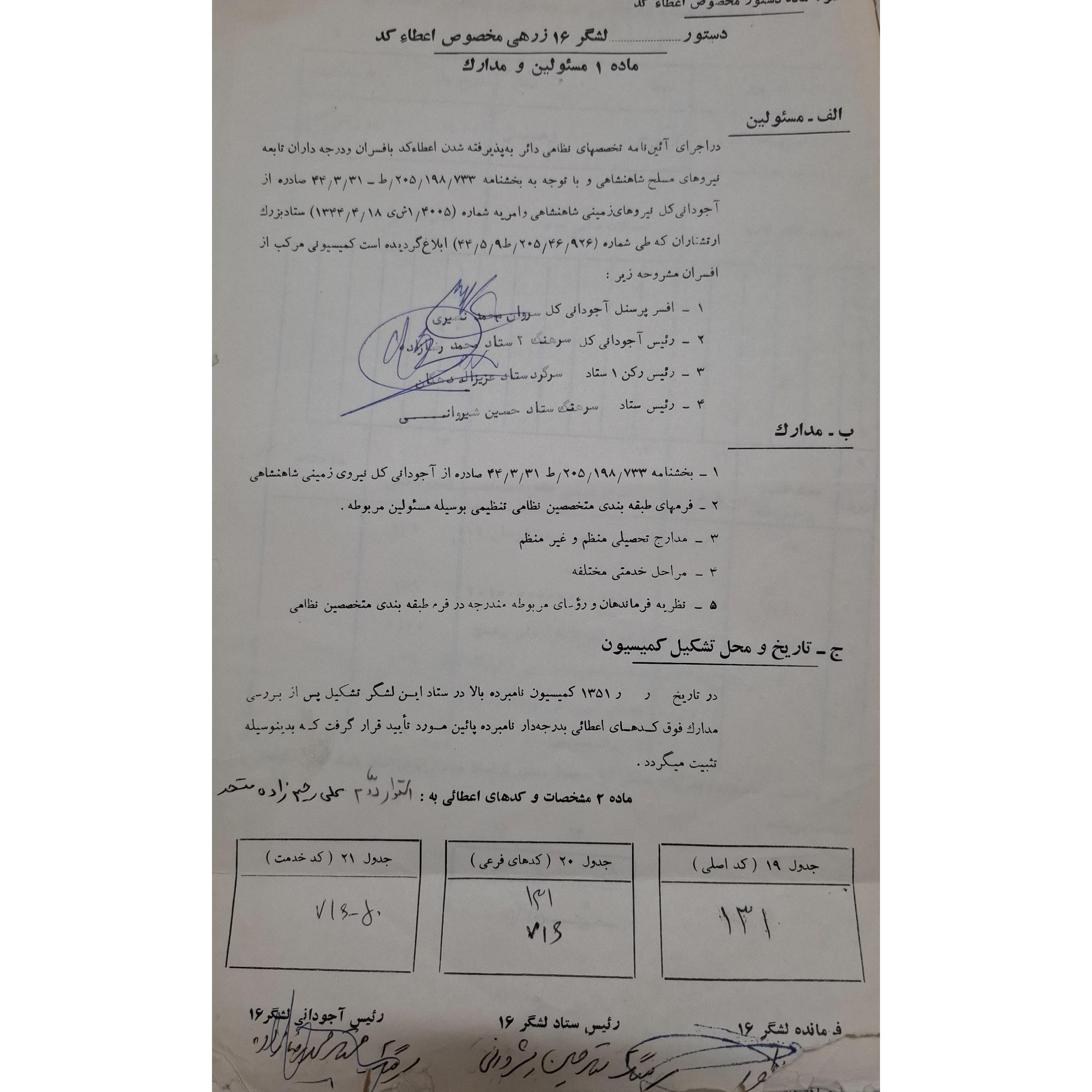 دستورنامه لشگر16زرهی مخصوص