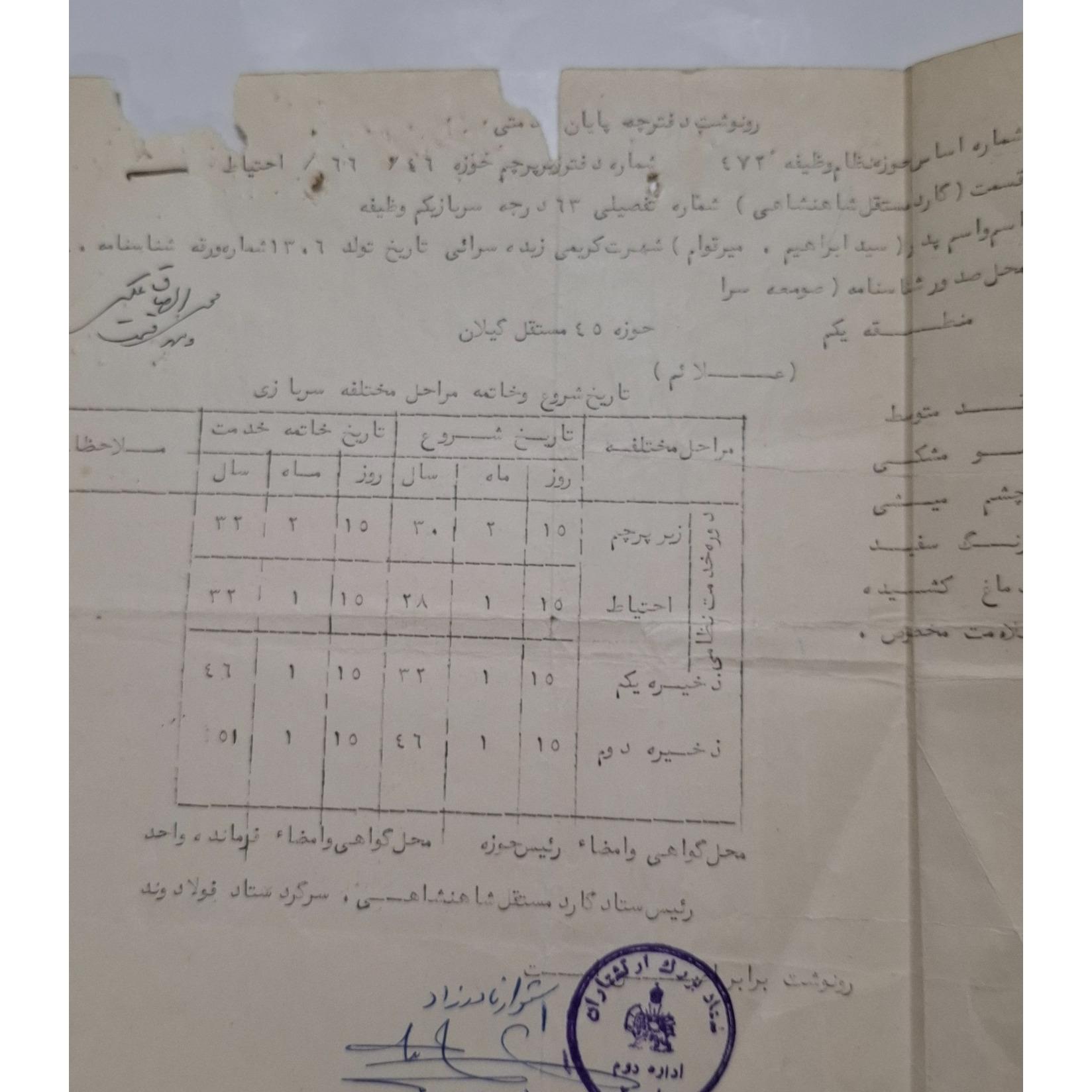 نوشته دفترچه پایان خدمتی