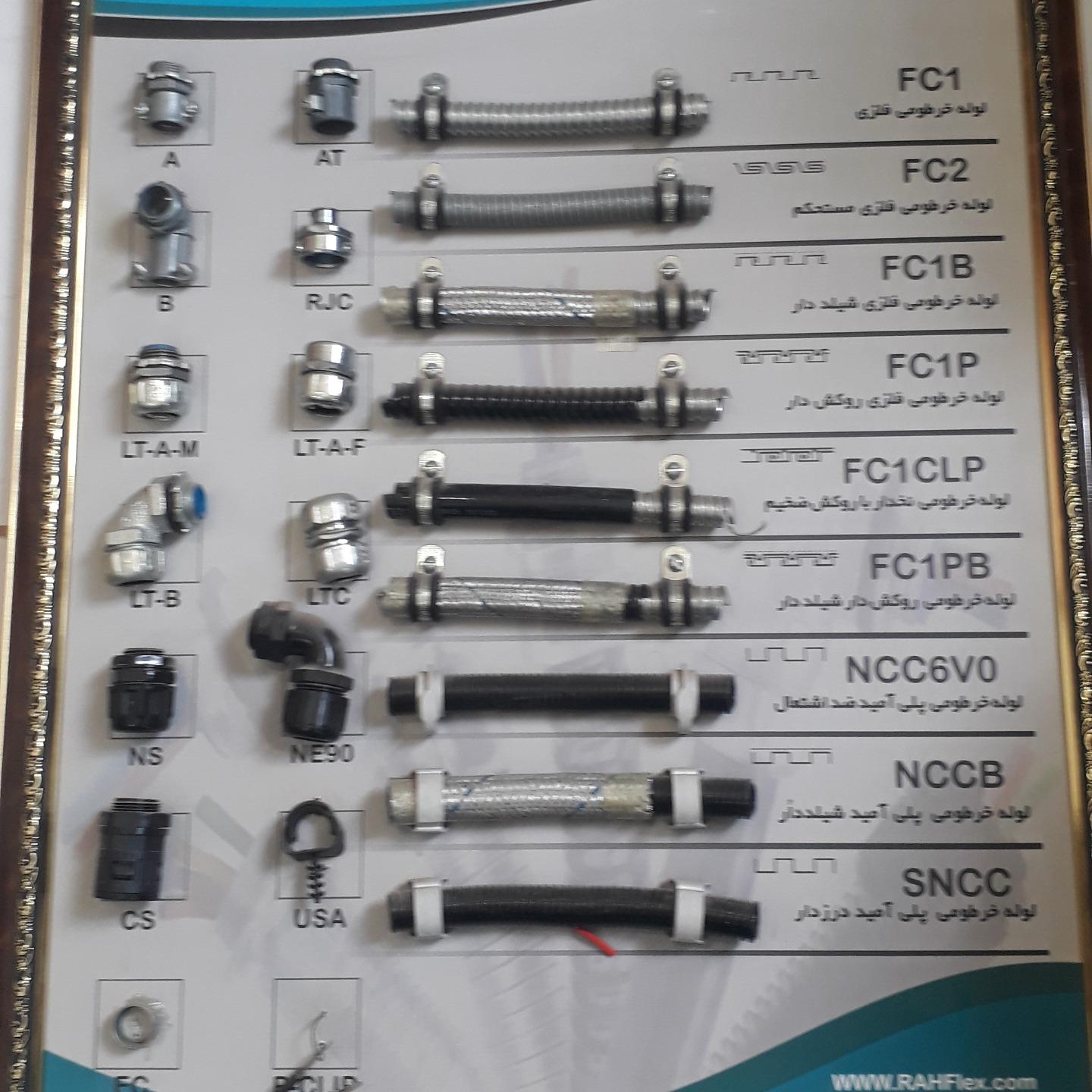 تابلو راهنمای گلند آب بند لوله فلکسیبل رهورد