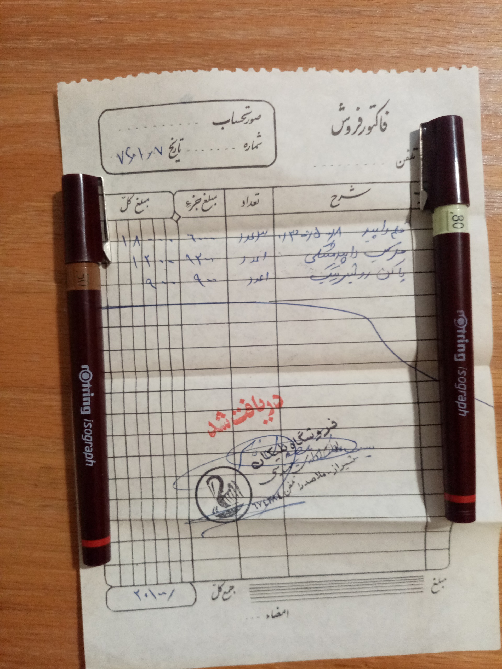 قلم نقشه کشی (راپید) شماره 0/3و 0/5 و 0/8