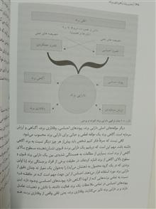 مدیریت