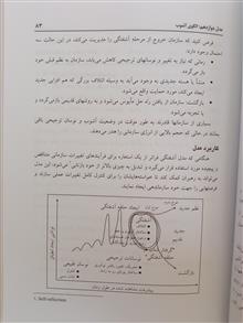 مدل