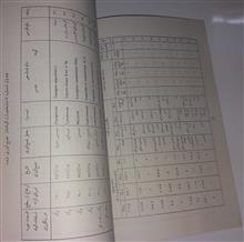 روش