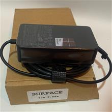 Surface