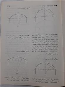 احیای