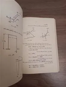 تحلیل