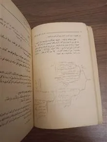 مبادی