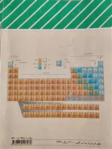 شیمی