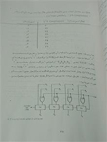 فروش