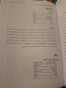 آشپزی
