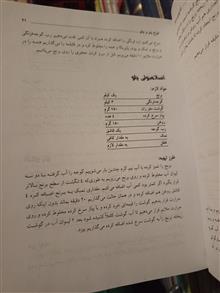 آشپزی