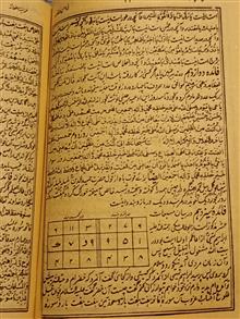 خزینه