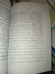 کشکول