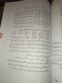 کشکول