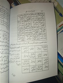 کشکول
