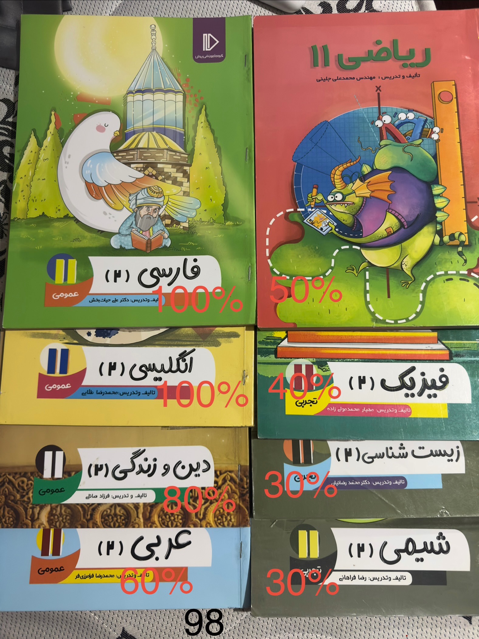 پک کتاب های پرش یازدهم