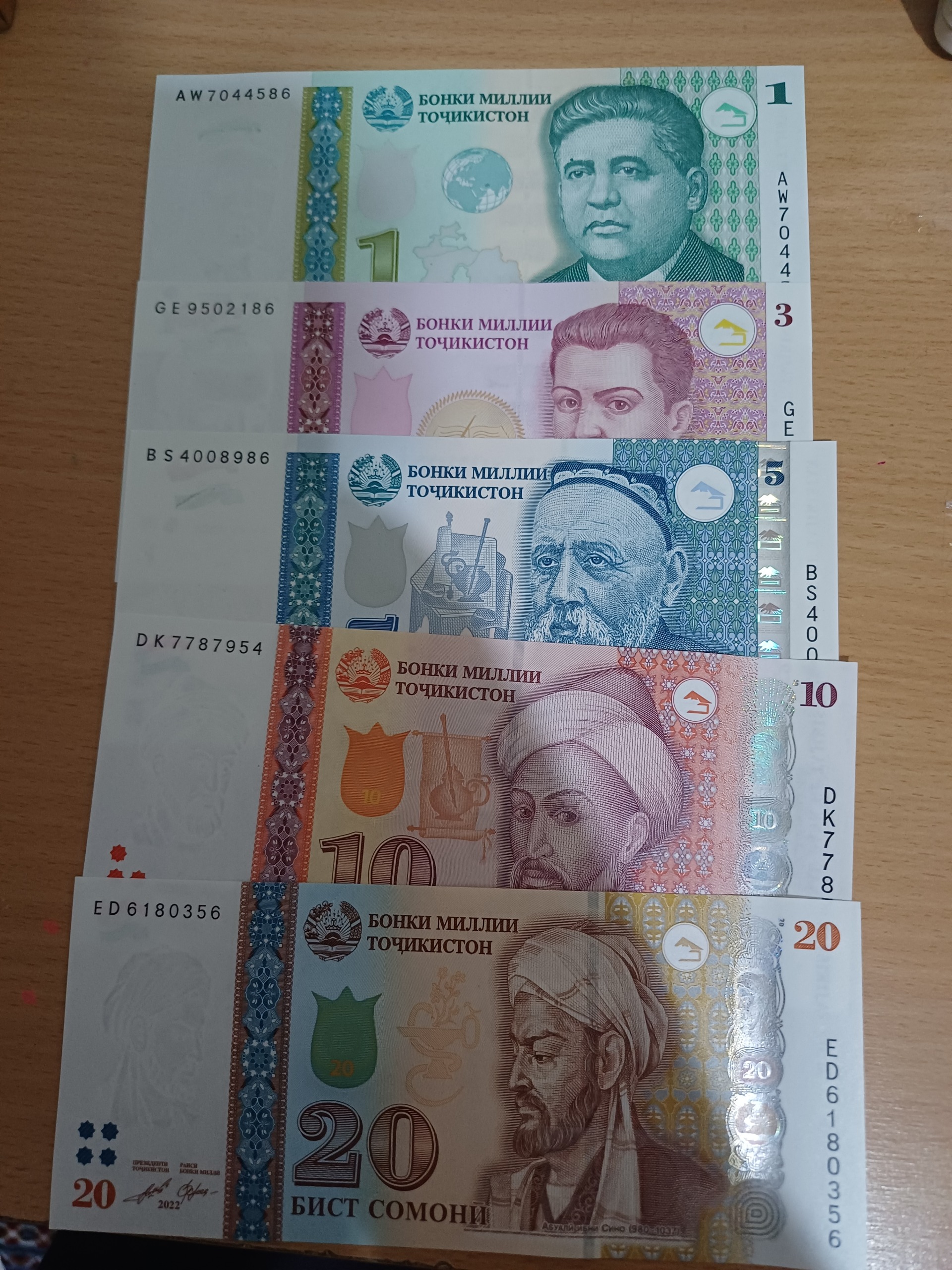 اسکناس تاجیکستان ست 5برگی