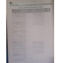 دفترچه