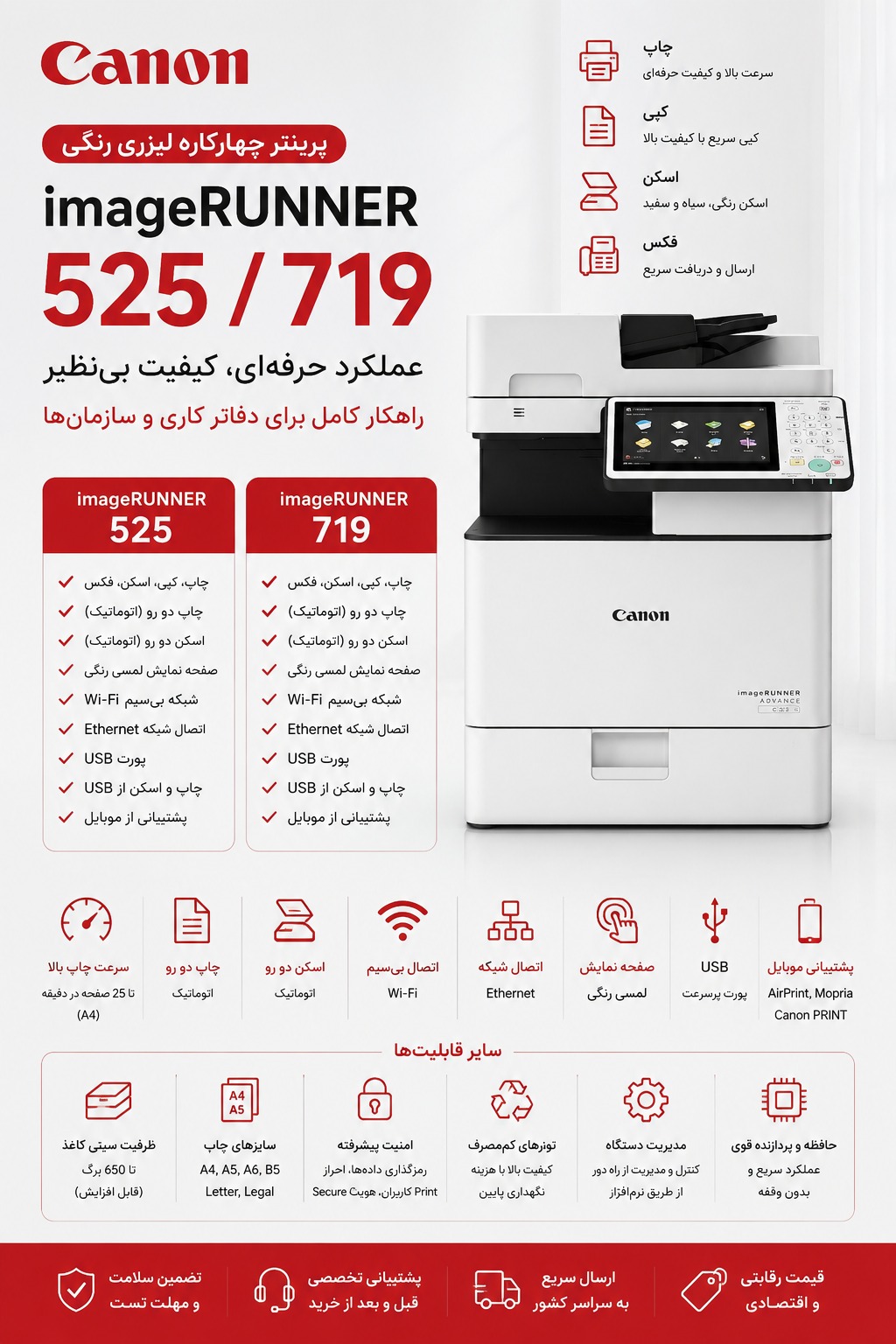 پرینتر چندکاره صنعتی 525/719