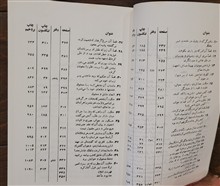 آفتاب