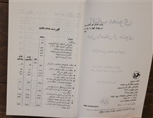 آفتاب