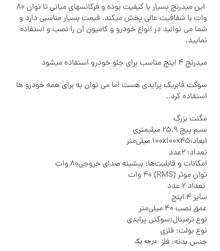 میدرنج4اینج