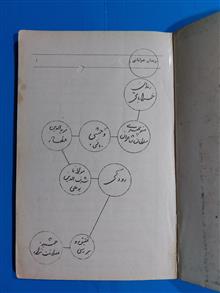 رندان
